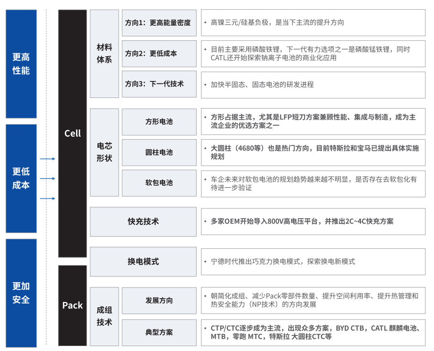 清远蔡司清远X射线显微镜